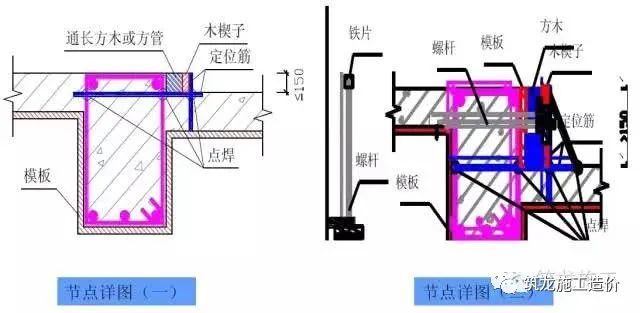 模板施工作业指导书，以后就参考它啦！_9