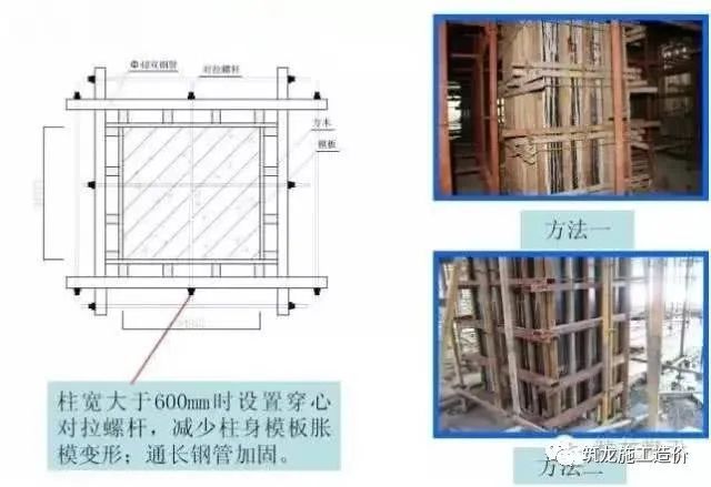 模板施工作业指导书，以后就参考它啦！_17