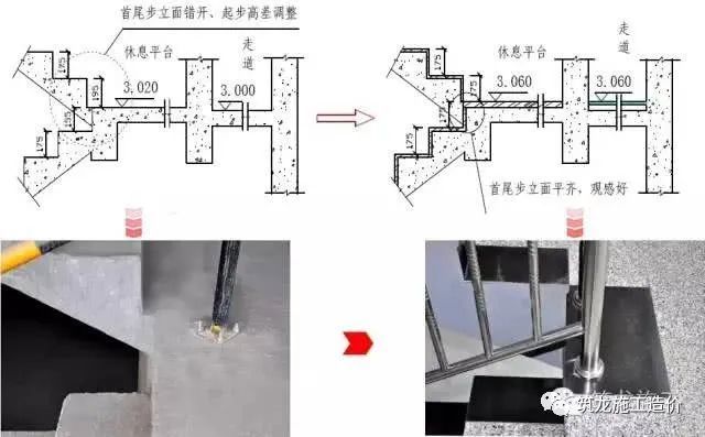 模板施工作业指导书，以后就参考它啦！_27