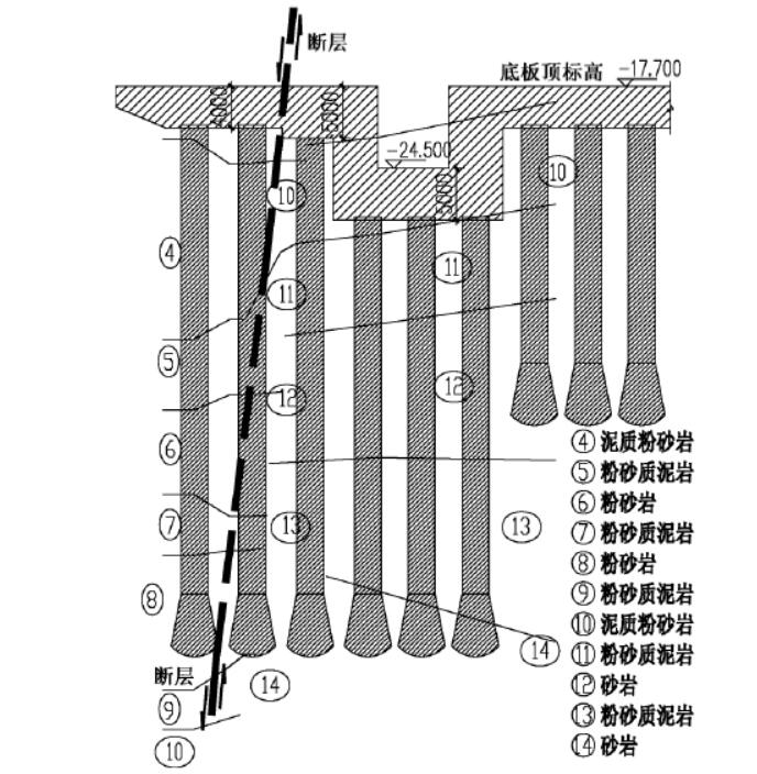 基础剖面图怎么看图片