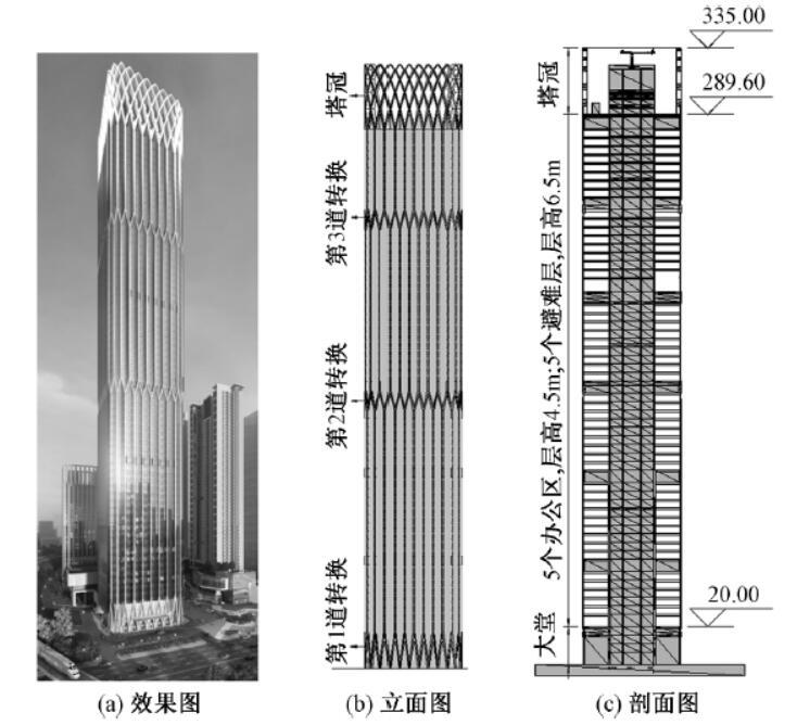 钢塔塔楼结构设计资料下载-保利增城金融总部办公塔楼结构设计