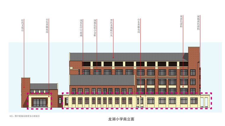 小区幼儿园小学cad资料下载-知名地产立面控制手册-小学·幼儿园