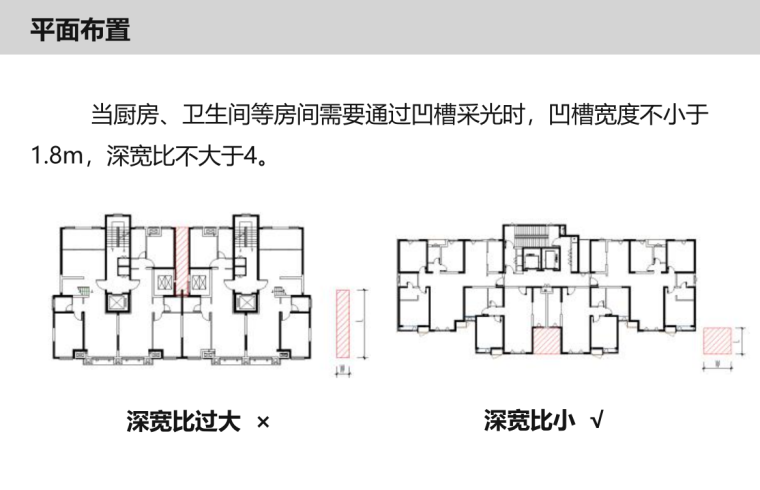 企业成本培训资料下载-知名企业住宅产品设计阶段成本控制培训-58p