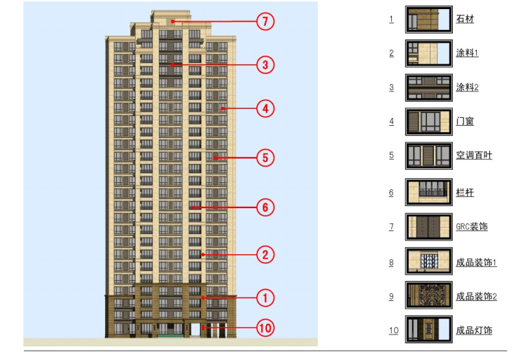 办公建筑外立面材料资料下载-建筑外立面控制手册及材料样板制作指南