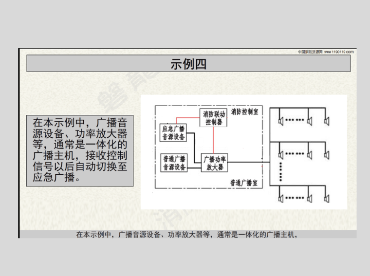 消防广播改造方案资料下载-消防应急广播-概述、经典示例