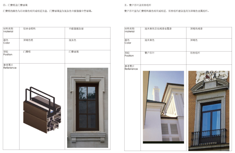 建筑立面后期控制手册-叠加部分 (7)