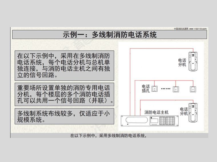 结构力学求解器示例资料下载-消防专用电话系统-经典示例