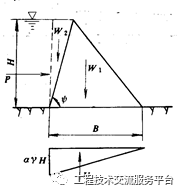 挡水建筑物工作原理细部构造_33