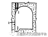 挡水建筑物工作原理细部构造_47