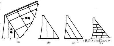 挡水建筑物工作原理细部构造_44