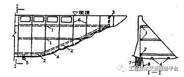 挡水建筑物工作原理细部构造_46