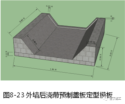 混凝土标准化施工怎么做？海量样板照片！_22