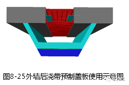 混凝土标准化施工怎么做？海量样板照片！_24