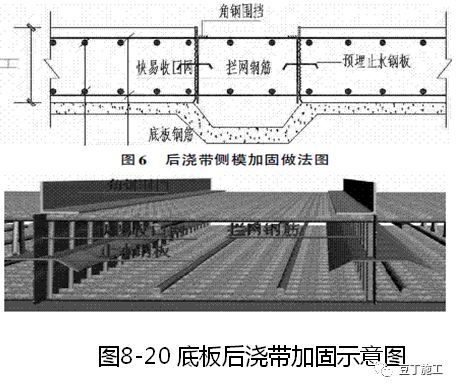 混凝土标准化施工怎么做？海量样板照片！_19