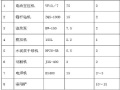 医院综合楼深基坑土方开挖支护专项方案