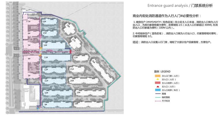 诗画田园无忌海大区方案深化设计文本-门禁系统分析