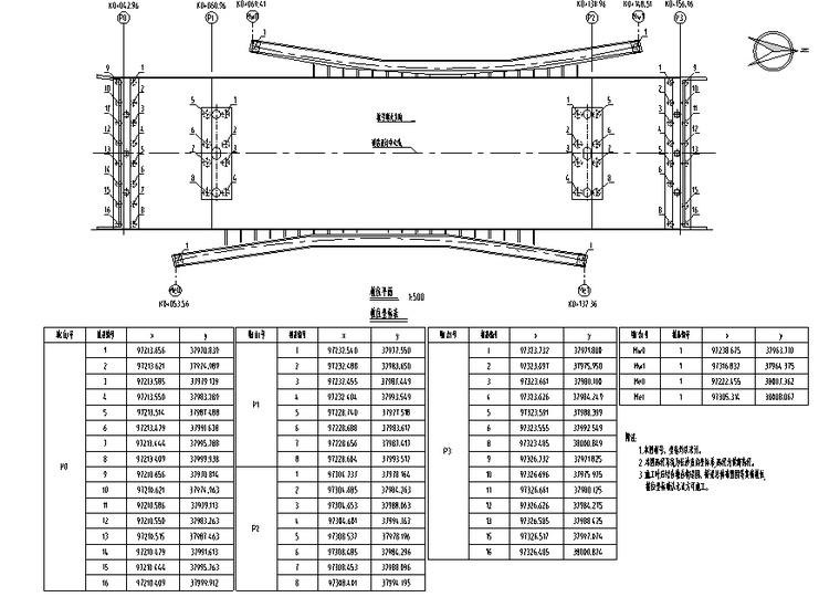 [长沙]50km/h城市主干路桥梁工程施工图设计-桩位坐标图