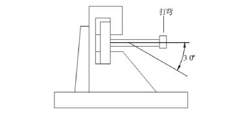 超高层建筑金融中心钢结构投标施工组织设计-10 弯曲试验示意图