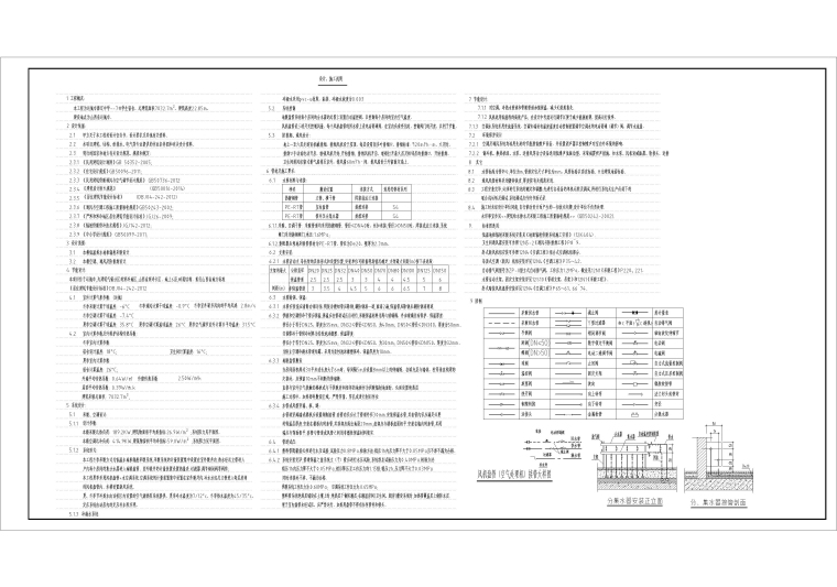 宿舍楼卫生间渗漏控制资料下载-某中学宿舍楼通风、空调和消防系统