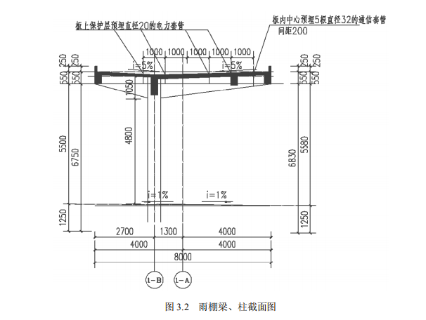 [硕士]泰来火车站雨棚结构受力及加固分析-雨棚梁柱截面图