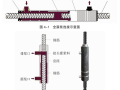 装配式建筑工程关键施工技术