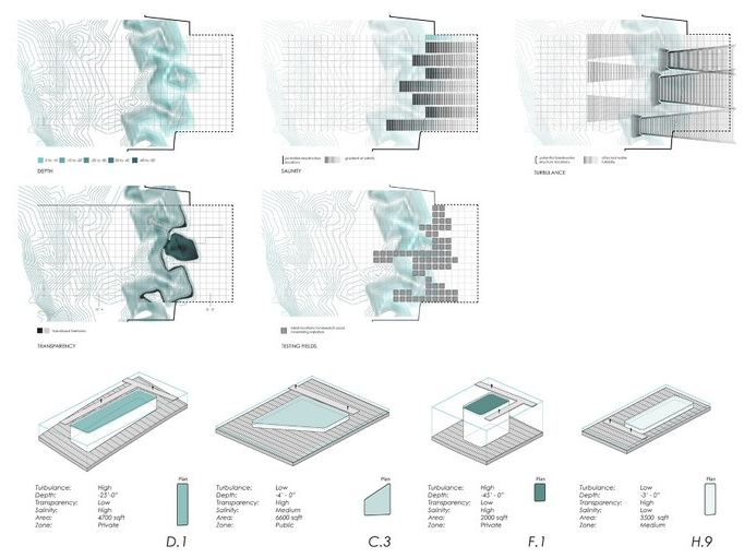 建筑高端分析图素材资料下载-4500张建筑规划景观高逼格分析图参考素材