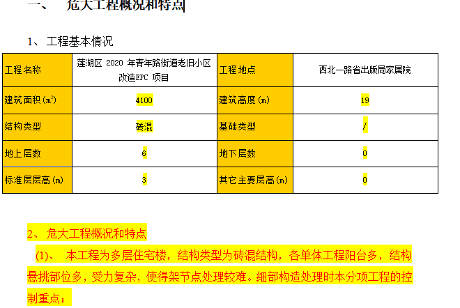 老旧小区改造专项方案_吊篮专项施工等-3- 危大工程概况和特点