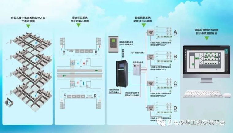 应急照明系统安装规范资料下载-GB51309-2018《消防应急照明和疏散指示系统