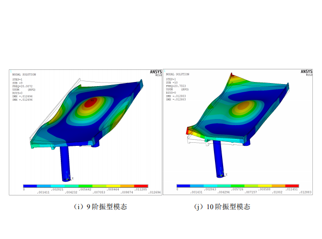 [硕士]泰来火车站雨棚结构受力及加固分析-9、10阶振型模态