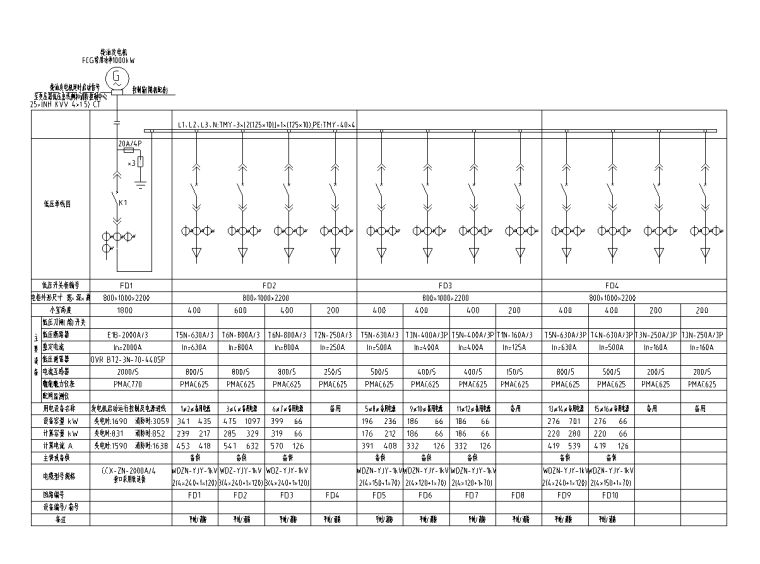 高层建筑电气安装施工方案资料下载-22栋高层  建筑、小学、幼儿园电气图2019