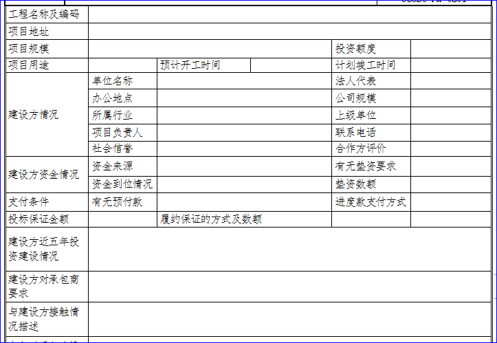 中建项目管理手册表格(共76页)-项目建设方基本情况调查表