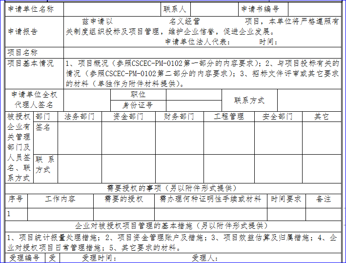 中建项目管理手册表格(共76页)-项目授权申请表