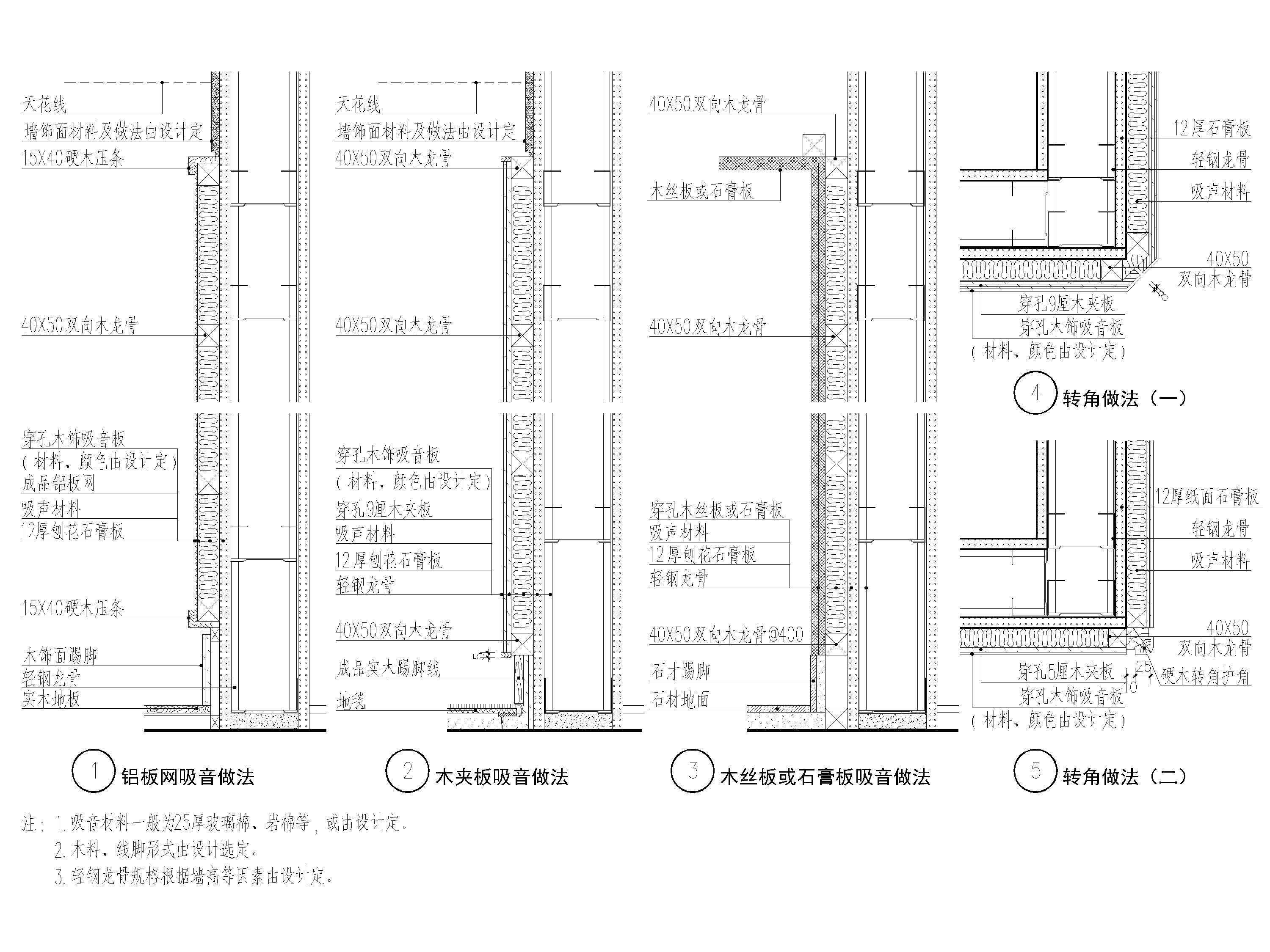 关键词:        吸音墙面做法墙体转角护角木饰面护壁墙裙