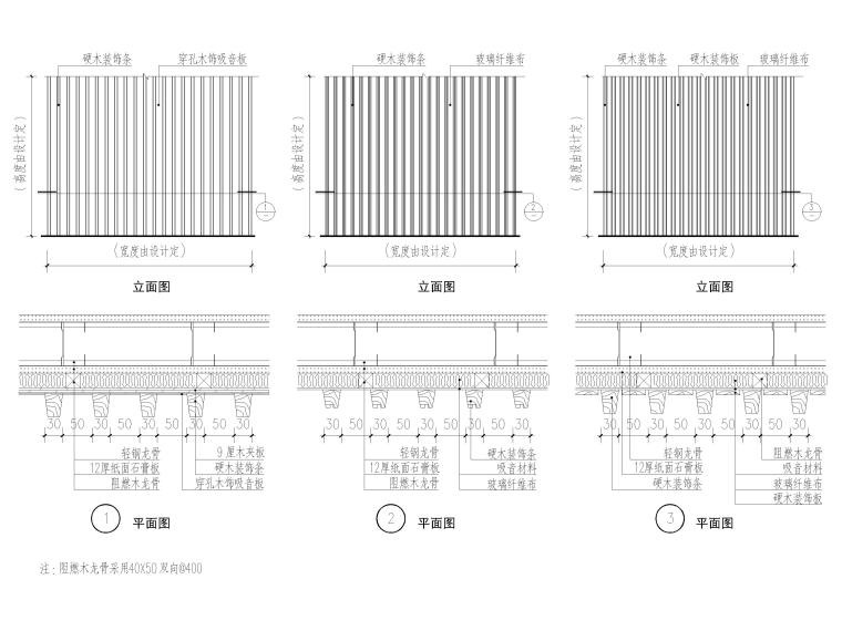 室内节点施工工艺_吸音墙面​，墙体包角等-吸音墙面做法2