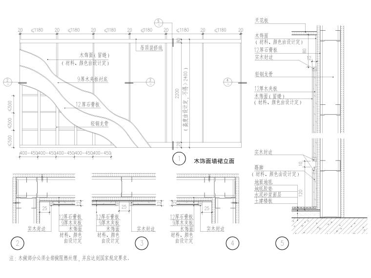 室内节点施工工艺_吸音墙面​，墙体包角等-木饰面护壁墙裙构造做法