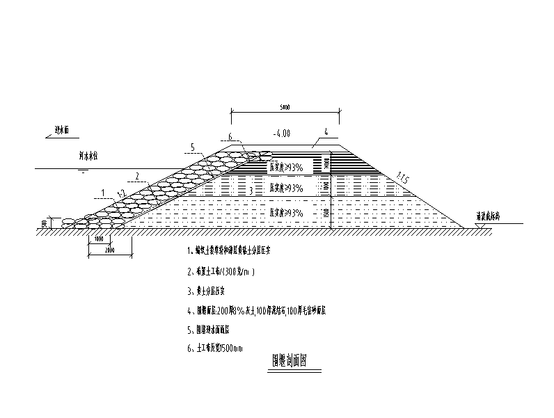 土袋围堰施工图图片