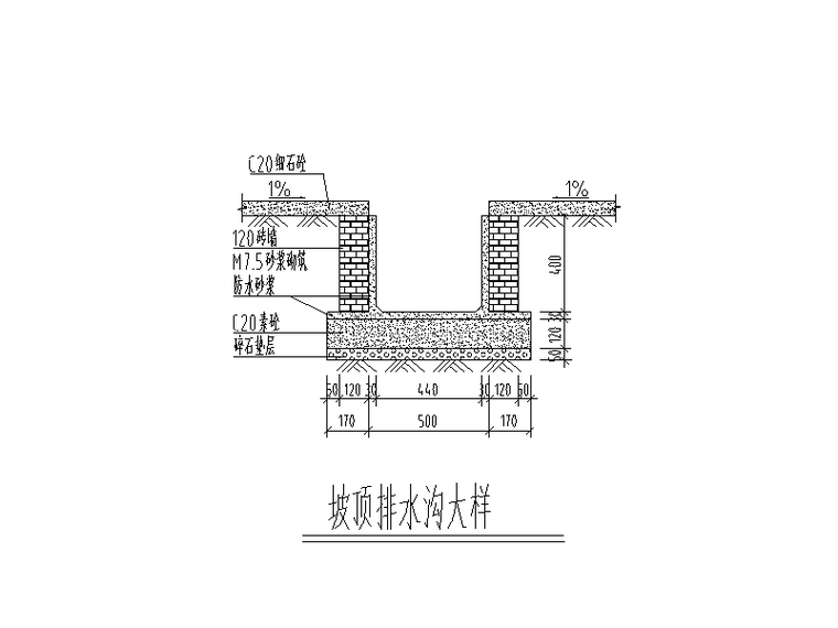 坡頂排水溝大樣