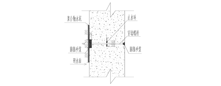 钢结构主题公园地下防水施工方案（2018）-06 穿墙螺栓防水节点图