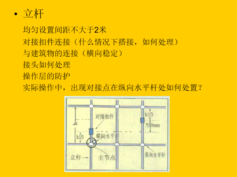 脚手架规范技术培训讲义PPT（181页）-03 立杆