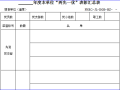 某工程局有限公司项目管理手册(完整版)