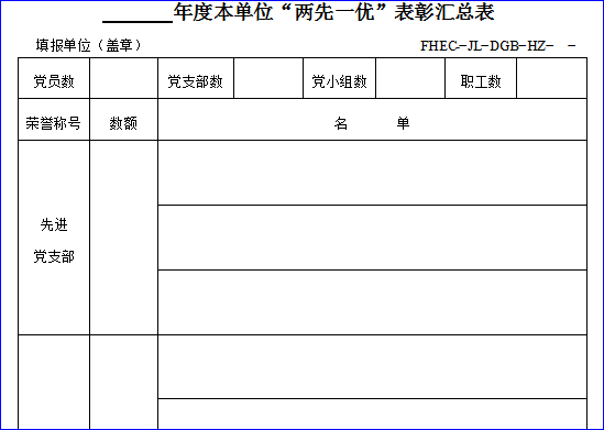 深圳群伦项目管理有限公司资料下载-某工程局有限公司项目管理手册(完整版)