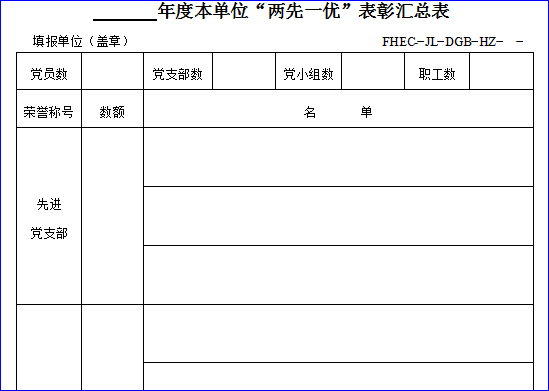 河南公司项目管理手册资料下载-某工程局有限公司项目管理手册(完整版)