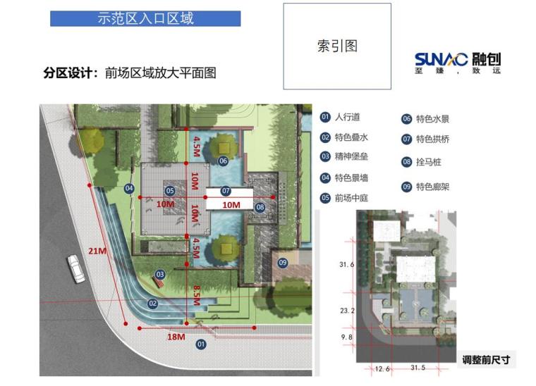 物体打击应急演习方案资料下载-西南区域景观平台示范区概念方案汇报指引