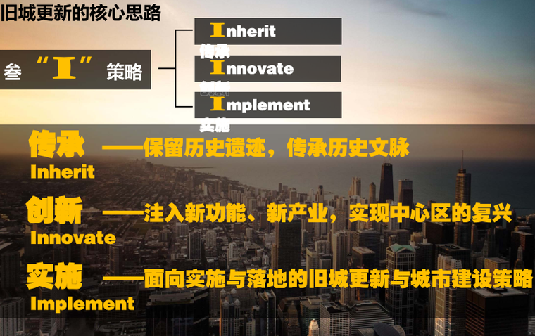 杭州望江地区城市设计文本_旧城更新2019-旧城更新的核心思路