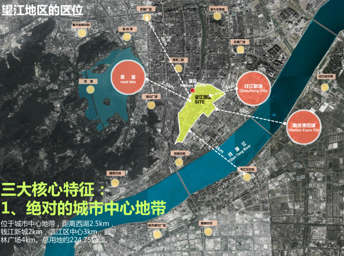 杭州望江地区城市设计文本_旧城更新2019-区位分析