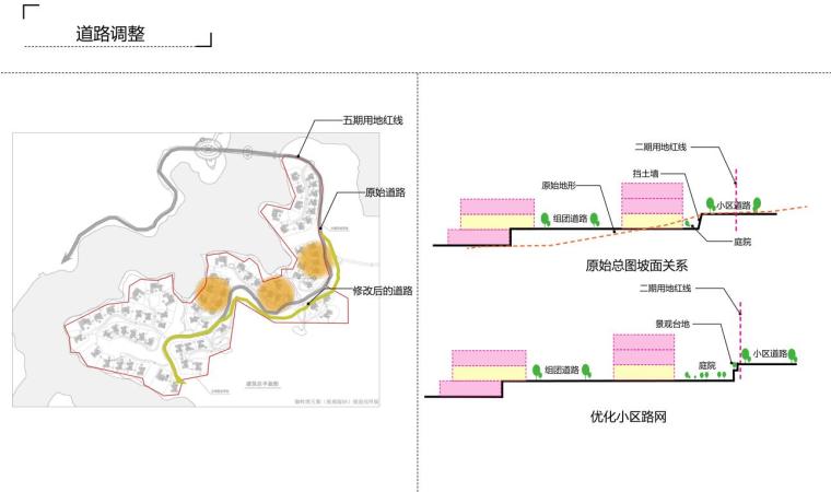 [四川]成都现代山地别墅豪宅建筑方案设计-道路调整