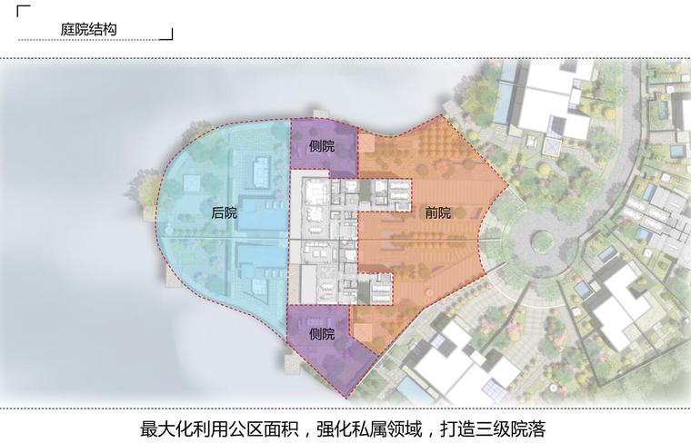 [四川]成都现代山地别墅豪宅建筑方案设计-庭院结构