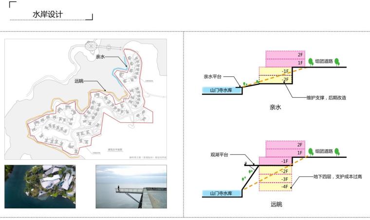 [四川]成都现代山地别墅豪宅建筑方案设计-水岸设计