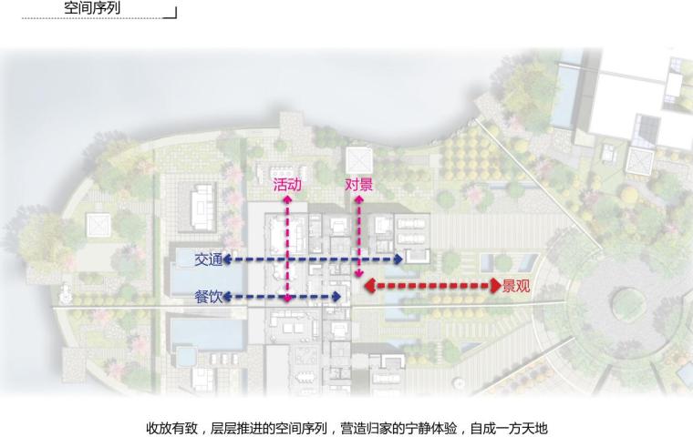 [四川]成都现代山地别墅豪宅建筑方案设计-空间序列