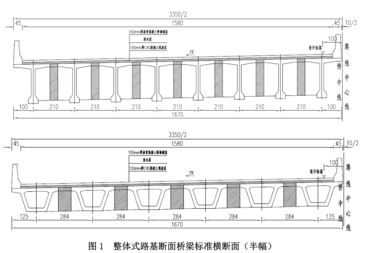 贵州省高速公路临建工程资料下载-[成都]环线高速公路互通桥梁工程施工图设计